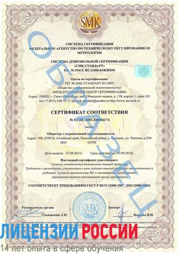 Образец сертификата соответствия Карабаш Сертификат ISO 22000